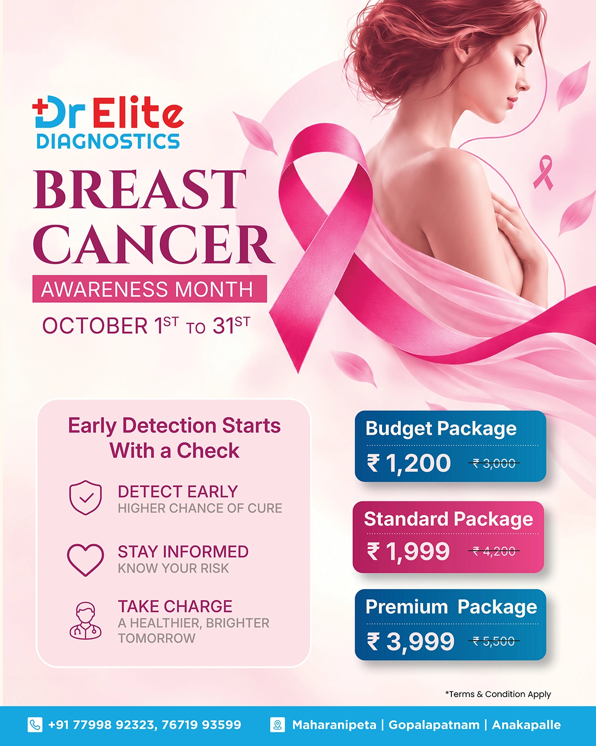 Breast cancer awareness — click to book a test